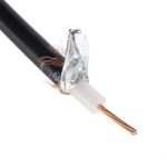 同轴电缆SYV50-2/50-3/50-5/50-7 天津申易牌射频线馈线 - 图片 2