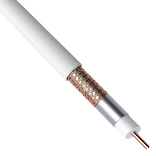 同轴电缆SYV50-2/50-3/50-5/50-7 天津申易牌射频线馈线 - 图片 1